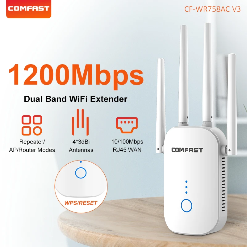 Repetidor Wi-fi (1200 Mbps Ew72) Extensor De Sinal Sem Fio Com Amplificador De Antena E Plugue Padrão Europeu.