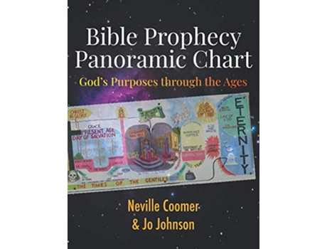 Livro Bible Prophecy Panoramic Chart God’s Purposes through the Ages de Jo Johnson Neville Coomer (Inglês)