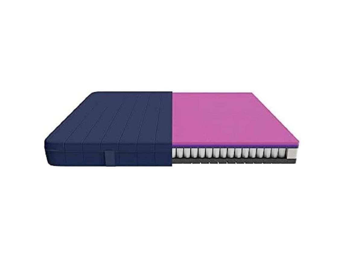 Colchão Viscoelástico Híbrido Cecotec Flow Com Capa, 140x190 Cm. 4 Camadas, Molas Ensacadas Springcore, 28 Cm De Altura