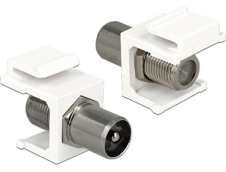 Cabo Coaxial DELOCK 86362