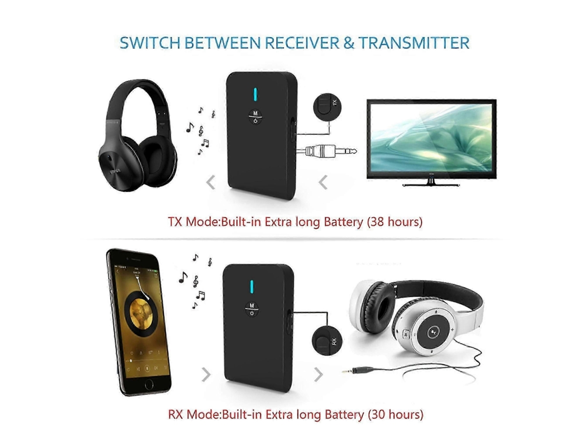Receptor Receptor 2 Em 1 Bluetooth 5.0 Sem Fio 3,5 Mm