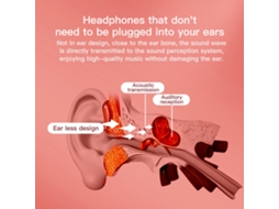 Primerox fones de Ouvido Bone Condução Bluetooth 5.0 Waterproof Sports Sem Orelha Leve Estável