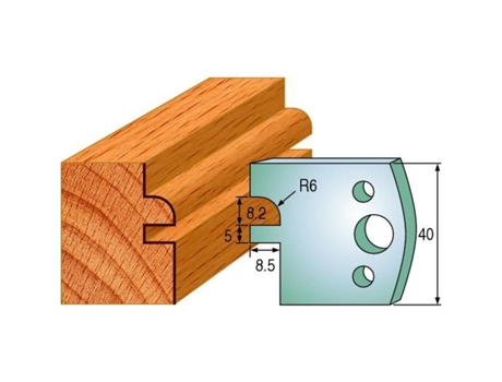 Limitadores CMT - Conjunto de 2 - 40X4mm - 691.134