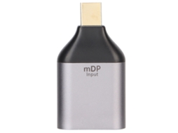 Aetheria adaptador Mini Displayport para Hdmi 4k 30hz Conversor para Celular Pc Projetor Monitor