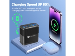 Carregador De Parede Bk304 Pd55w Com 6 Portas Usb Pd (3 Usb-a 3 Usb-c), Carregamento Rápido Qc3.0, Ficha Europeia E Ficha Americana