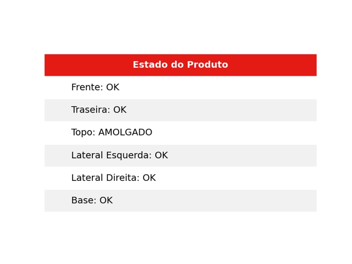 Fogão MEIRELES E 543X 50 (Outlet Grade B - 59 L - Discos Elétricos - Inox)