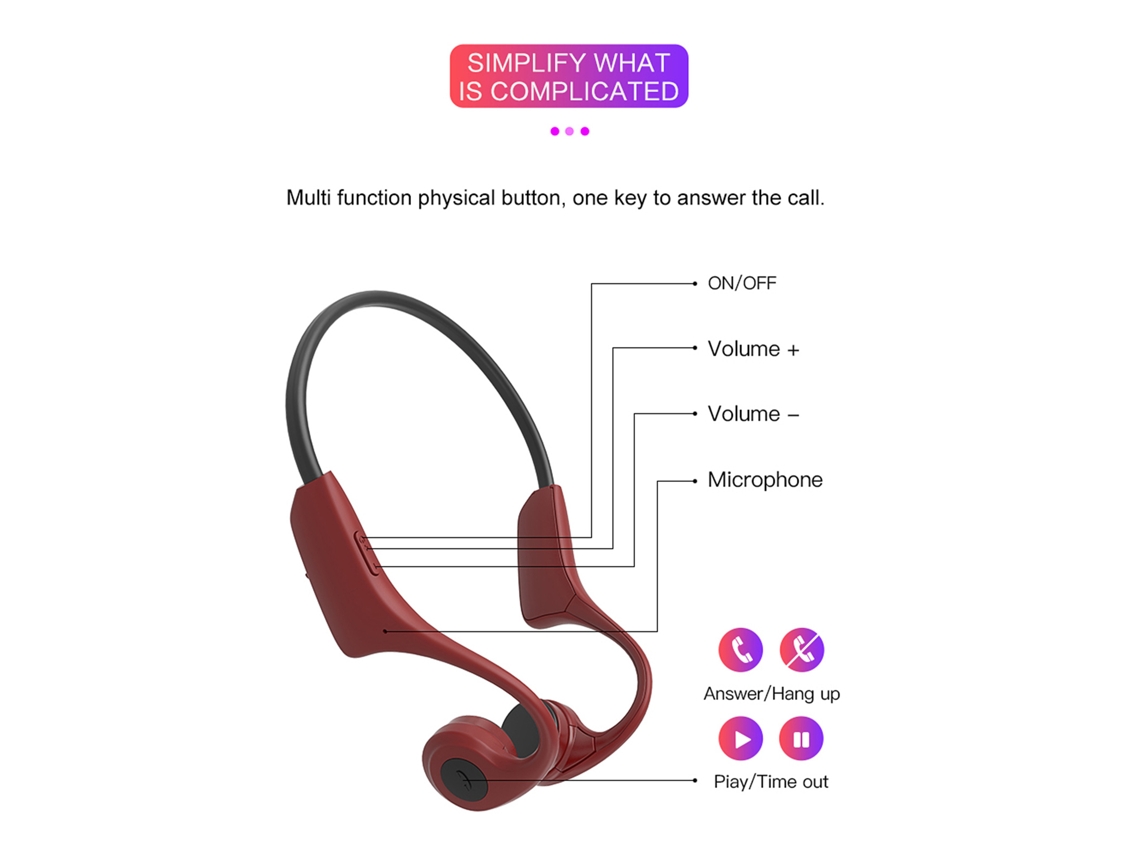Auriculares de conducción ósea H10, Bluetooth 5.0, 8 GB RAM, MP3, micrófono, IP55, S/MARCA