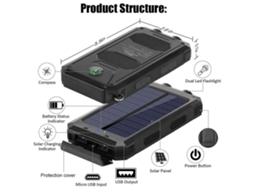 Bateria Solar LAXISCREED 20000mah Lanterna
