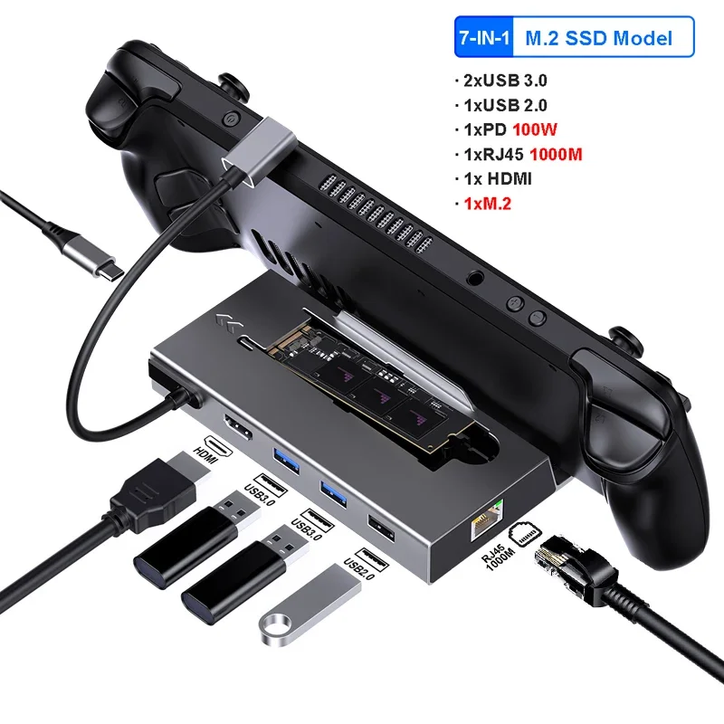 Doca de Expansão Usb-c 7 em 1 Ssd M.2 Hdmi 4k60hz 1000m Usb 3.0 MDUG