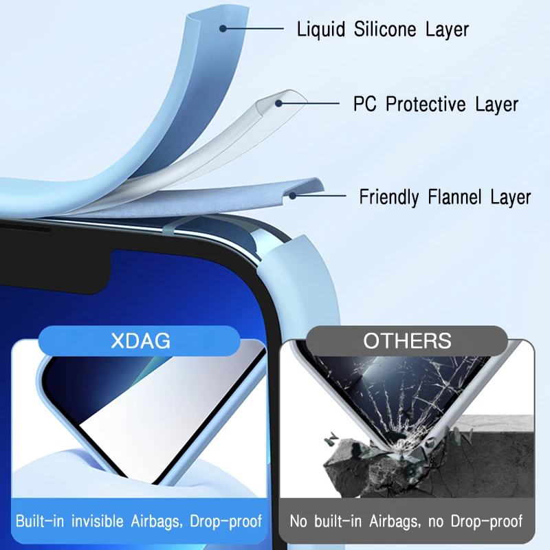 Capa Protetora De Silicone Líquido Para Samsung S23 Ultra (preta), Com Parte Traseira Em Tecido Macio.