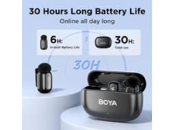 Microfone Sem Fio Boya Mini 100m 2 Transmissores Ultra Compacto 5g