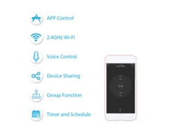 Módulo Interruptor Cortina Inteligente Tuya Wi-Fi Controle App Temporização Alexa