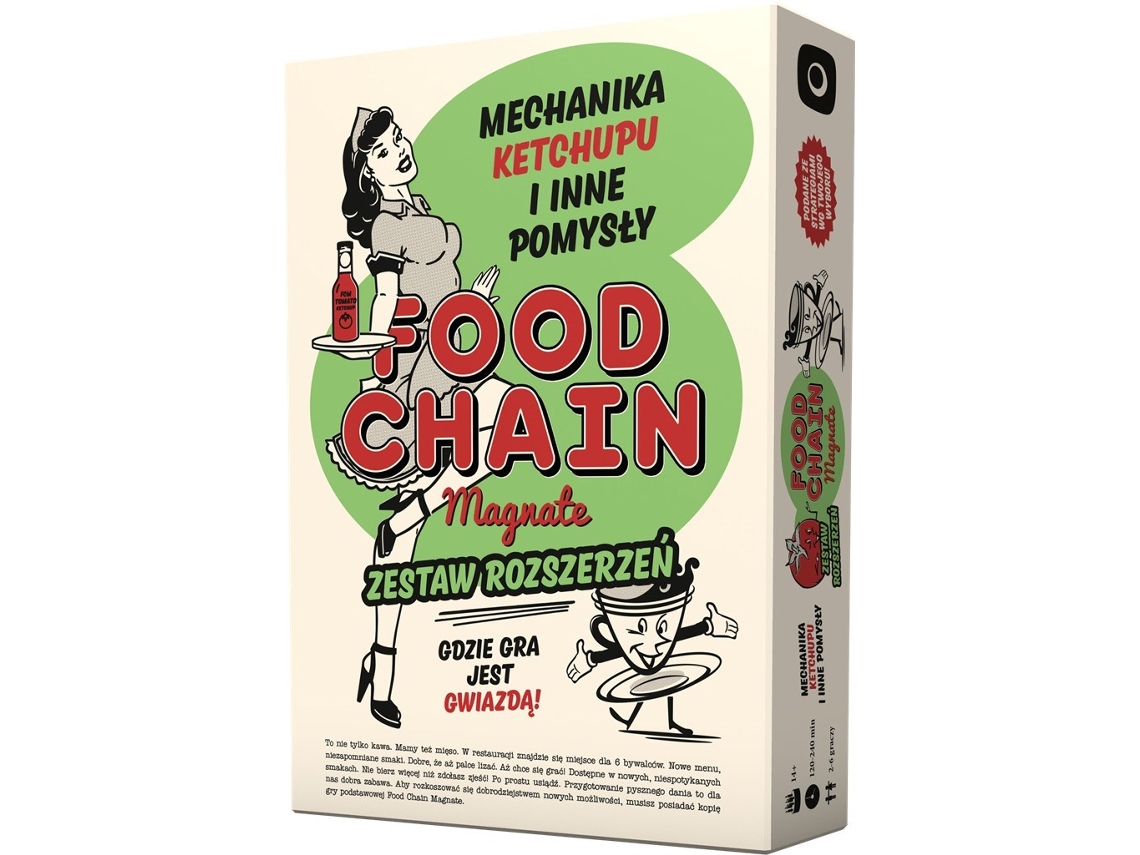 Jogo Food Chain Magnate Ketchup Mecanismo Outras Ideias