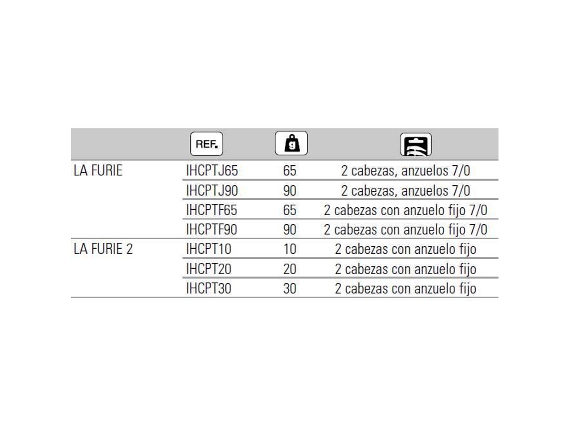 Hart La Furie Fixed Hook 65 Gr