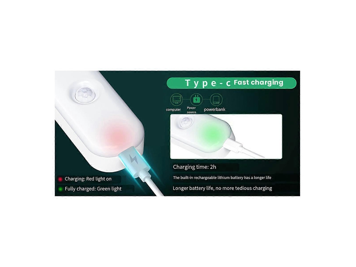 Luz Noturna Led Com Sensor De Movimento, Pacote Com 2, Luz Noturna Led Autoadesiva Aquaforge