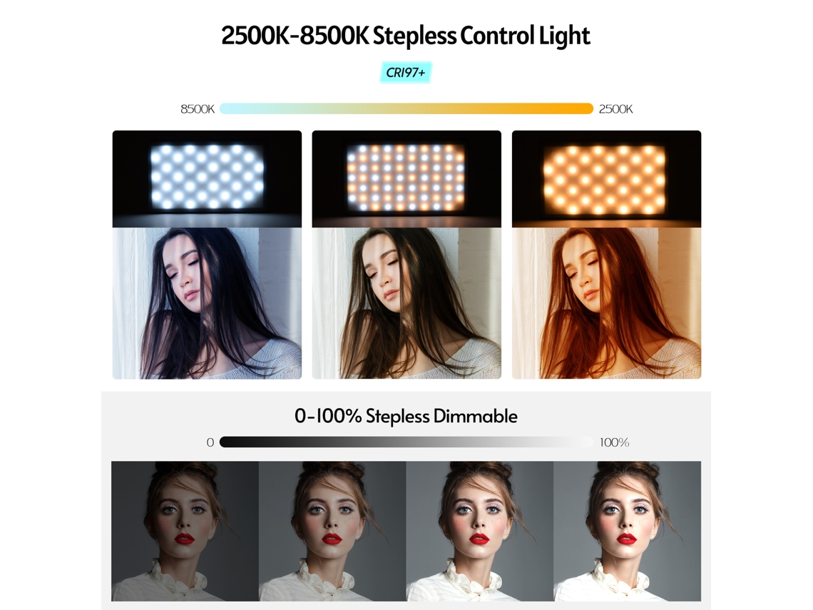 Luz De Vídeo Rgb Led De Color Completo Para Cámara Dslr Y Filmación Profesional