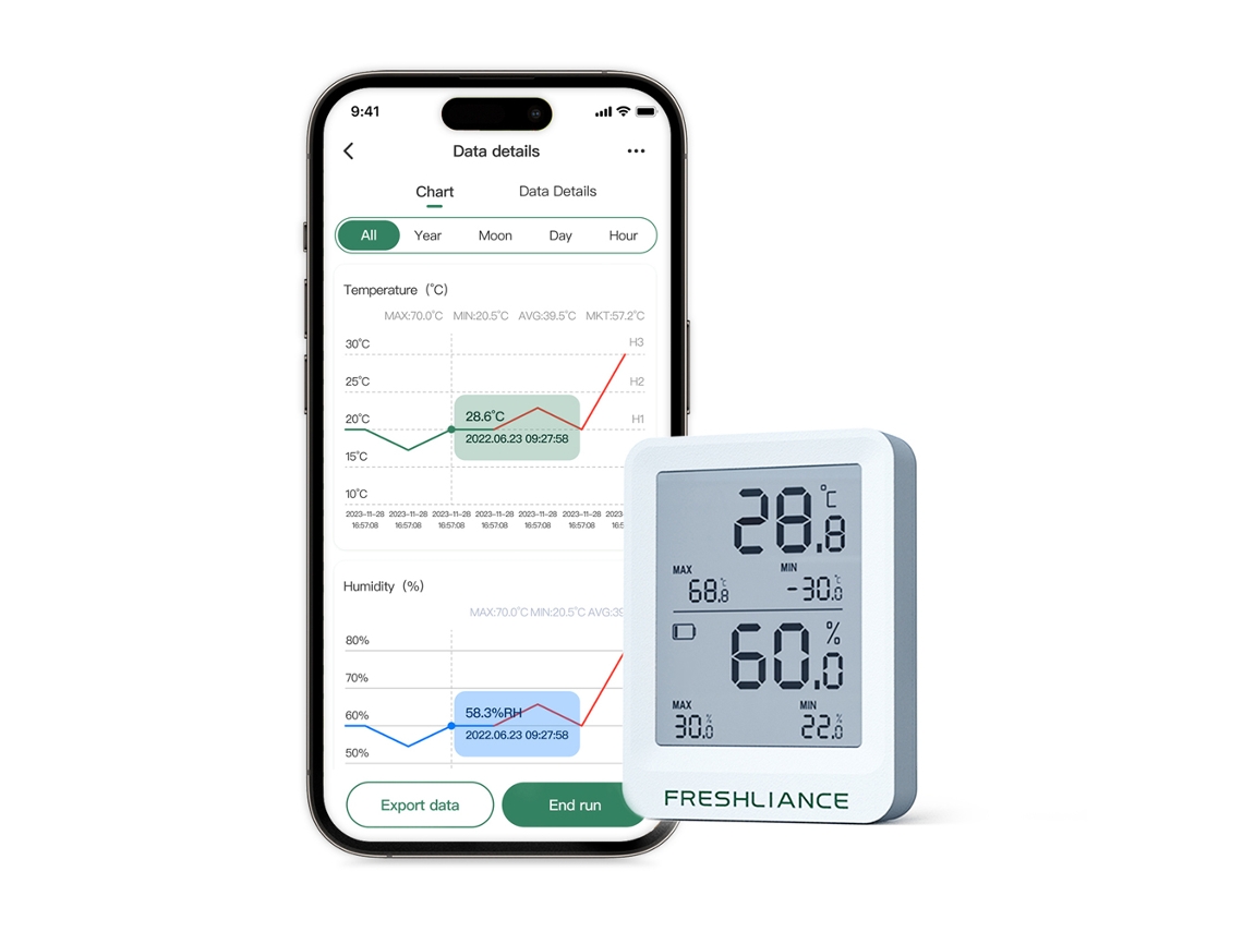Registrador de Temperatura e Umidade Bluetooth YURU Th20 com App e Exportação
