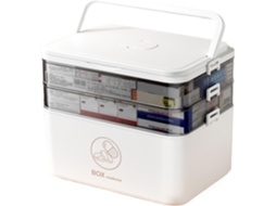 Caixa Para Guardar Medicamentos, Kit De Primeiros Socorros De Plástico Com Três Camadas, Kit De Primeiros Socorros Com Compartimentos