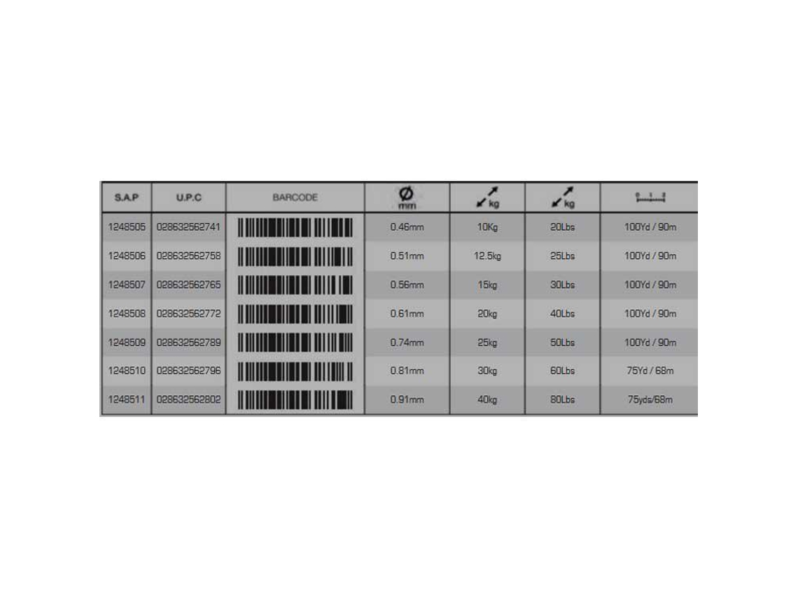 Berkley Big Game Fluoro Leader 90m