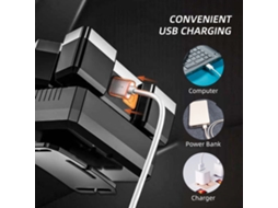 Luz Frontal Usb Recarregável Ultra Brilhante Impermeável