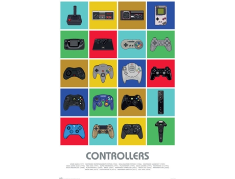 Poster GRUPO ERIK Controllers