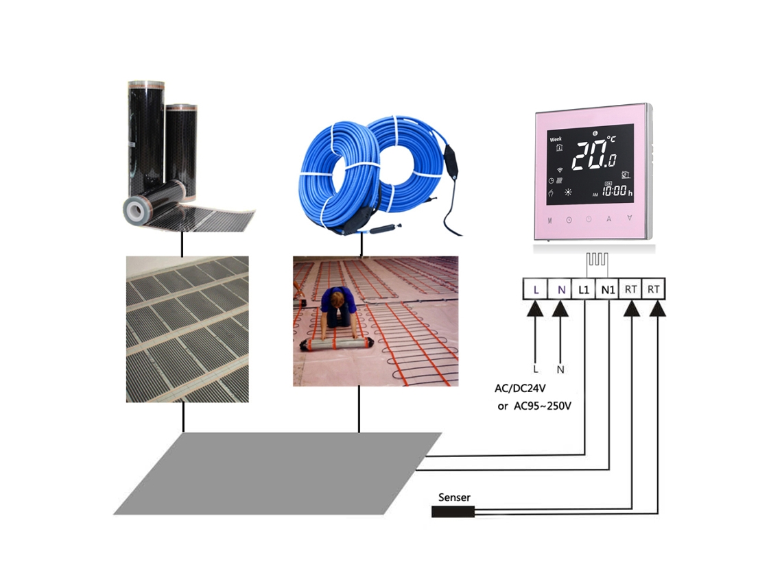 Termostato Digital De Aquecimento De Chão Com Wifi
