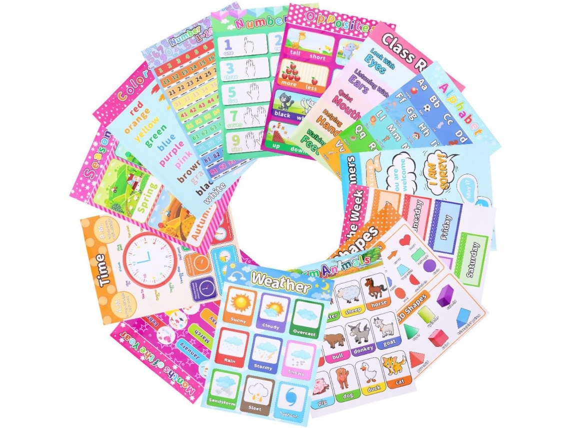 Tofficu Pôsteres Educativos Reutilizáveis E Autoadesivos Em Papel Sintético Para Salas De Jogos
