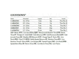 Rapala Countdown 70 Mm 8 Gr