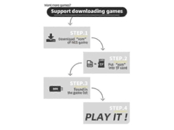 Console de Jogos Portátil R36h com Tela IPS de 3,5'' GOKOCO