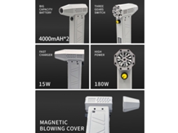 Ventilador de Dutos de Alta Potência 140000rpm 64m/s