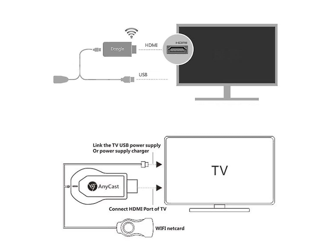 Receptor Wifi Display Hdmi 1080p Tv Stick para Smartphone e Computador Portátil Exterior Viagem Compacta Noturna Ultra Hd Fotografia Grava STELASPLEN