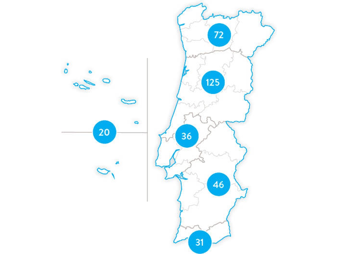 3 Dias na Europa - 500 Hotéis - Packs Presente