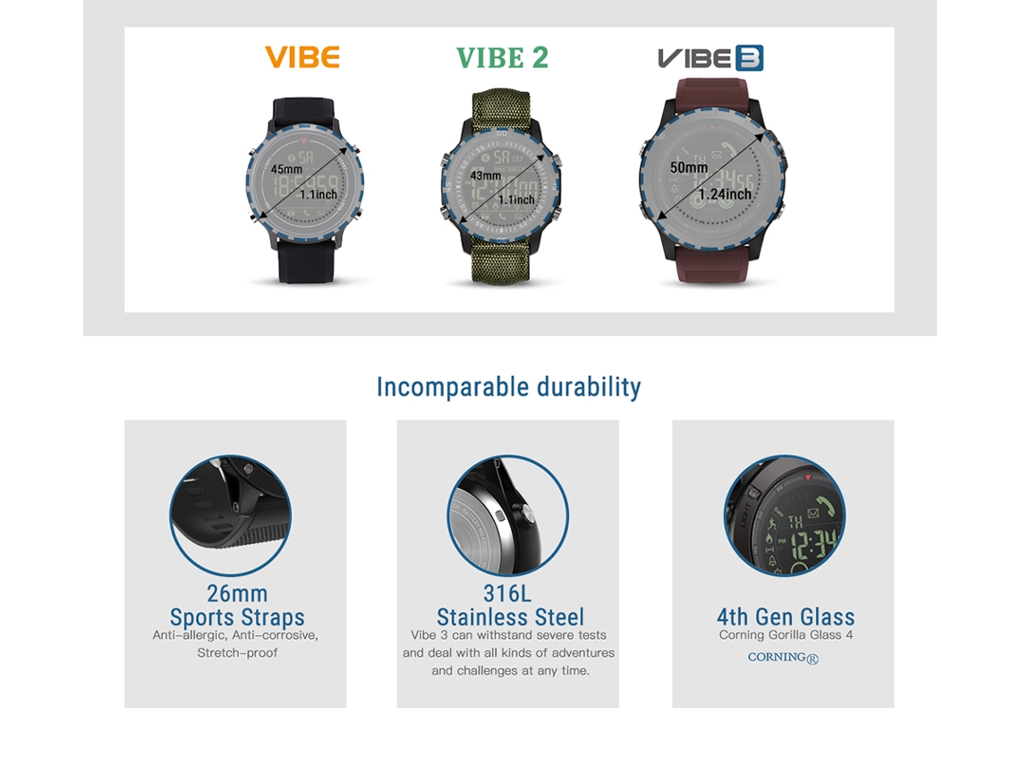 Reloj Inteligente Deportivo Zeblaze Bt4.0 Impermeable 5atm Con Monitor De Ritmo Cardíaco Para Ios Y Android