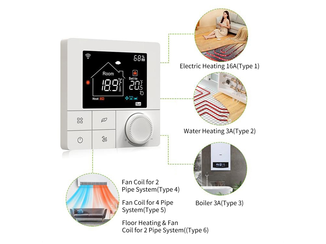 Termostato Inteligente Wifi LAXISCREED com Controle de Voz