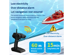 Mali barco de Controle Remoto 2.4ghz Brinquedo Presente para Crianças Adultos com Alerta de Bateria Baixa e Recuperação Automática de Capsize
