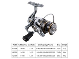 Molinete 5+1bb 5.2:1 com Carreteiro de Metal