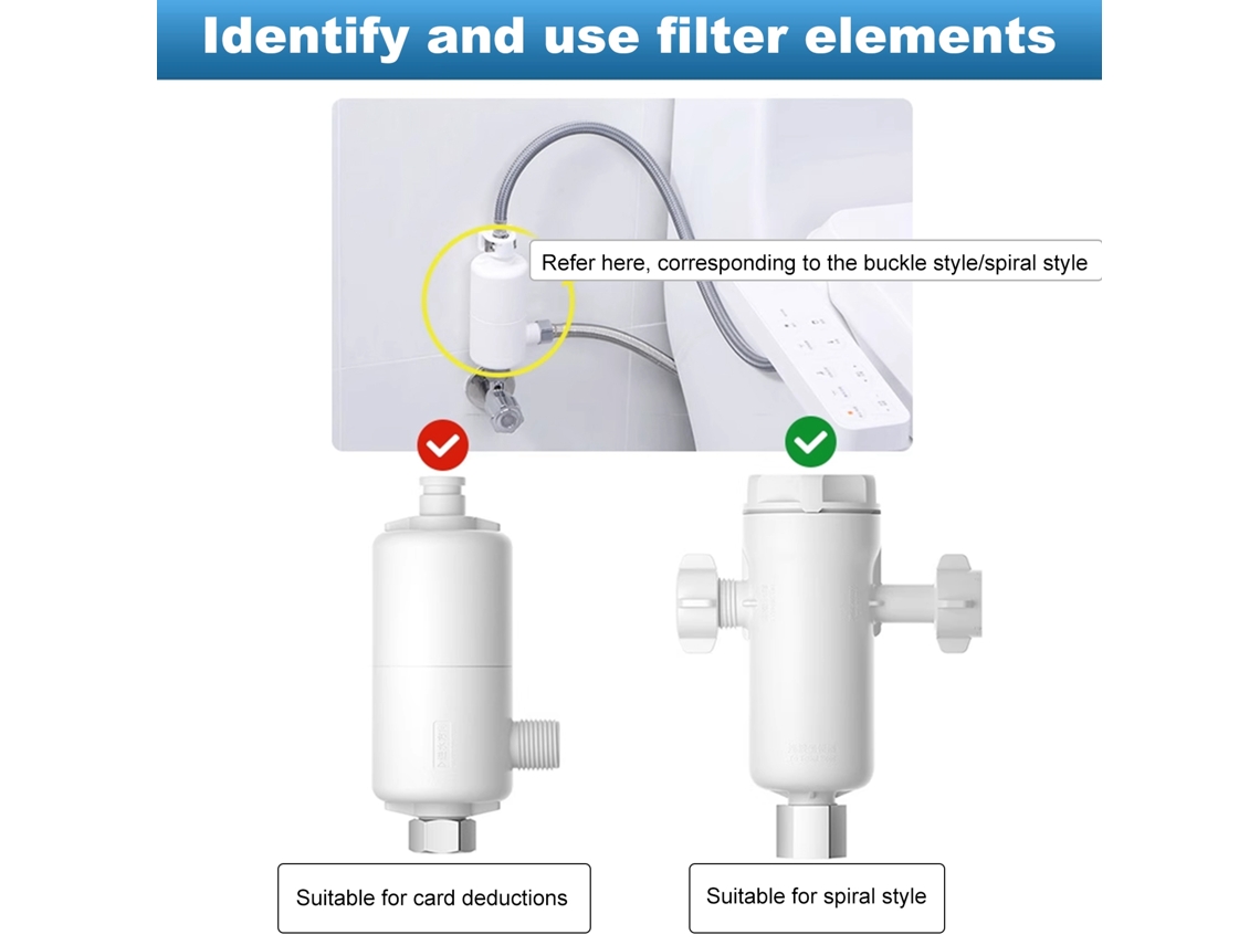Filtro De Banheiro Inteligente Smartmi Pp Cotton
