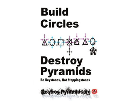 Livro Build Circles amp Destroy Pyramids Be Keystones, Not Steppingstones de DestroyPyramidsorg (Inglês)