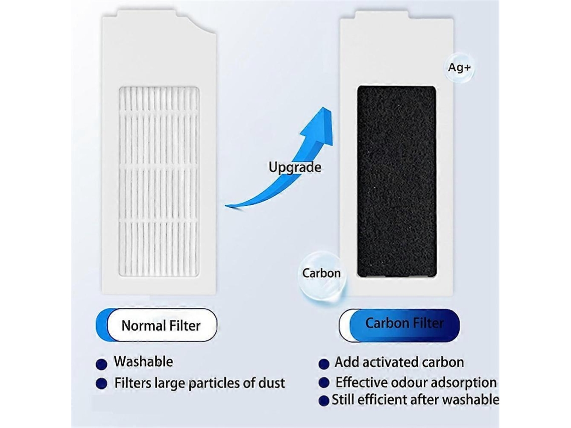 Escova Lateral Ecovacs T20