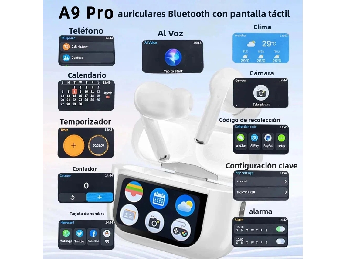 Fones de Ouvido Sem Fio Bluetooth Recém configurados com Tela Lcd Colorida, Cancelamento de Ruído Ativo e Bateria de Longa Duração. MDUG