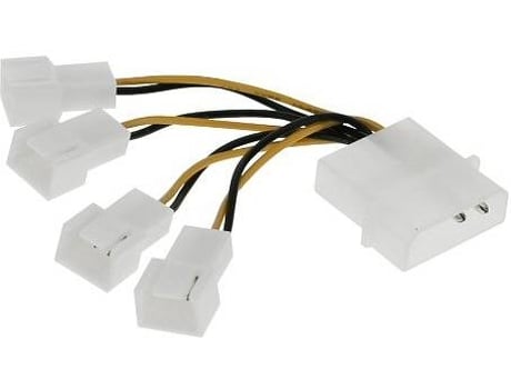 Cabo Interface INLINE 33341A