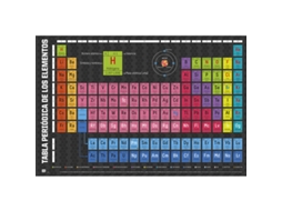 Poster Tabela Periodica Dos Elementos B.active