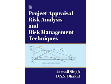 Livro Project Appraisal Risk Analysis And Risk Management Techniques de Dns Dhakal e Jarnail Singh (Inglês - Capa Dura)