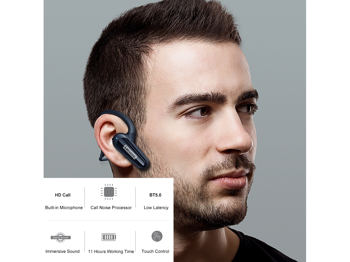 Fones de Ouvido Bluetooth 5.0 Sem Fio LAXISCREED