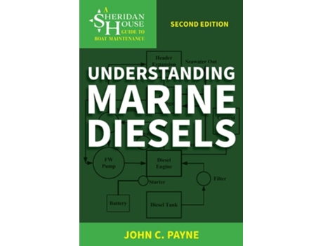 Livro Understanding Marine Diesels De John C Payne (inglês)