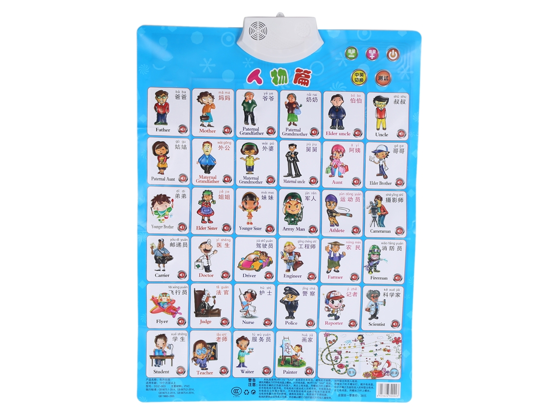 2026 Cartaz de Ocupações de Familiares para Crianças Brinquedo Educativo de Aprendizagem Infantil Azul