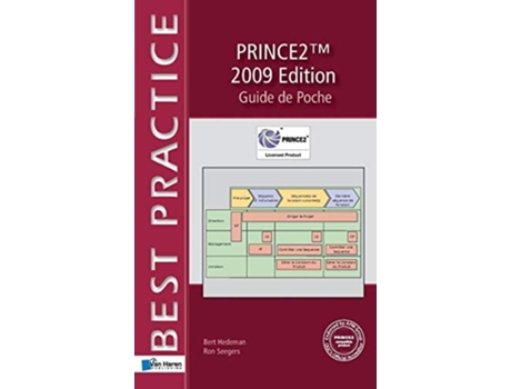 Livro Prince2 - Guide De Poche 2009 De Bert Hedeman (francês)