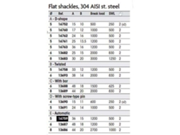 Plastimo Flat Shackle D Shape