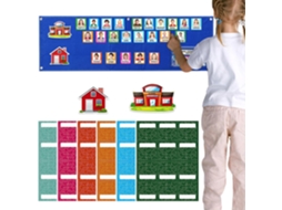 Gráfico De Frequência Da Sala De Aula