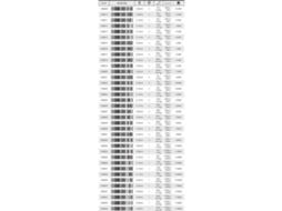 Berkley X9 150 M